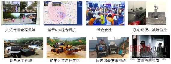 华为eLTE在公共安防领域应用的实例(南京青奥、鲁甸抗震救灾)