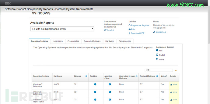 安全扫描器IBM Appscan v8.8