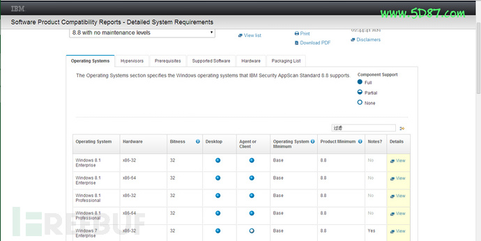 安全扫描器IBM Appscan v8.8