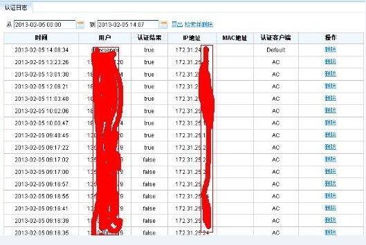 深圳市供电局实施DKEY双因素认证系统